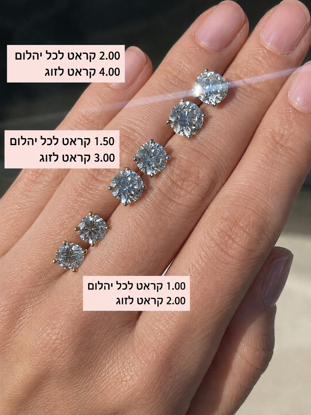 DIVINE FEMININE - Round 2.02 CT